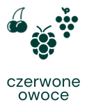Kawa z nutami czerwonych owoców